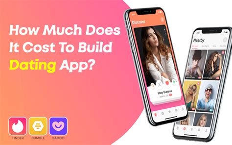 cost to build a dating app